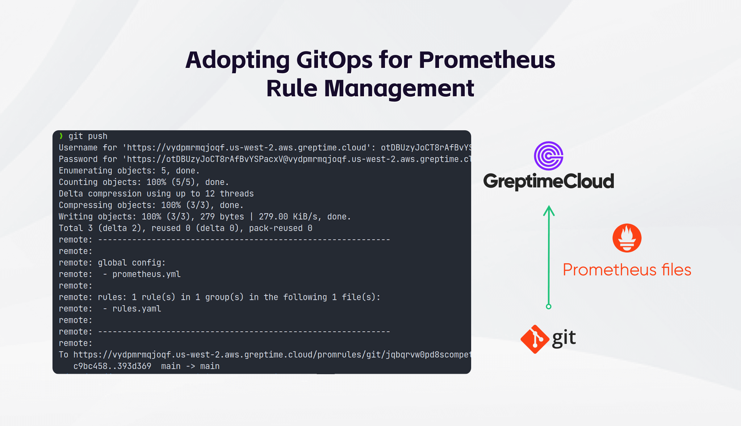 Adopting GitOps for Prometheus Rule Management — Git Server Setup Guide Included
