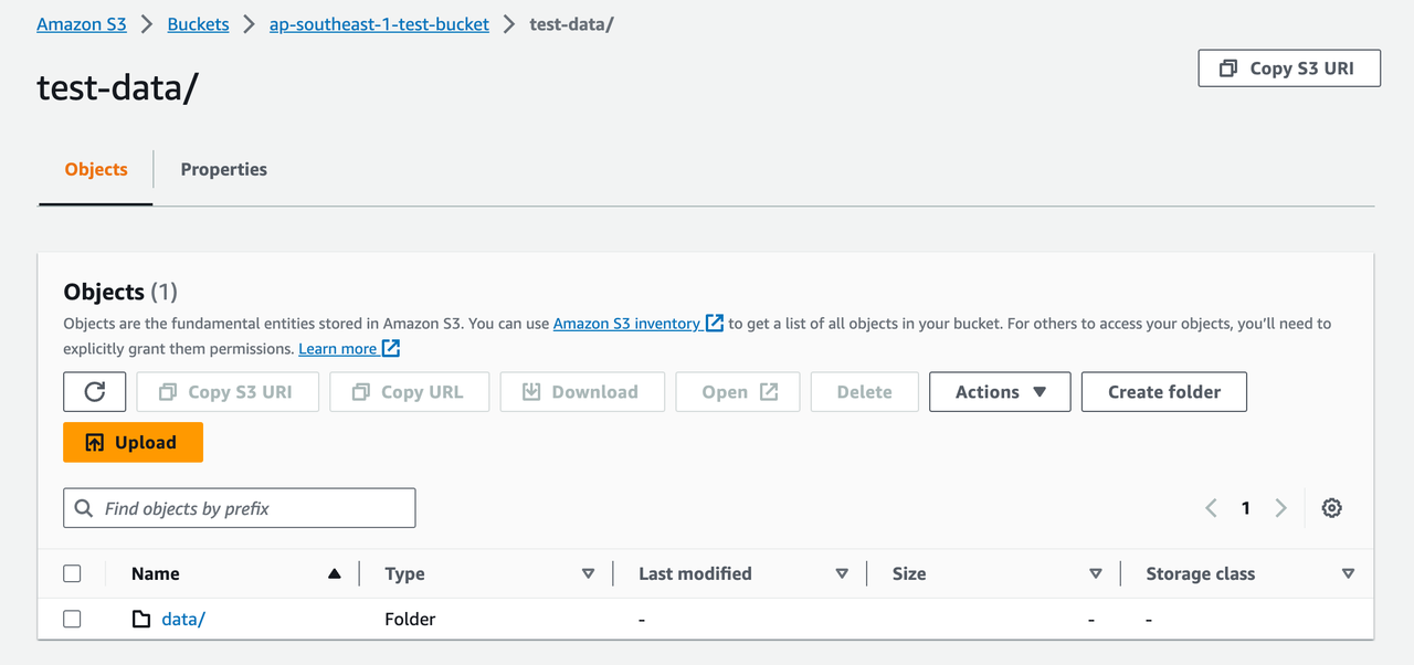 the AWS S3 Console