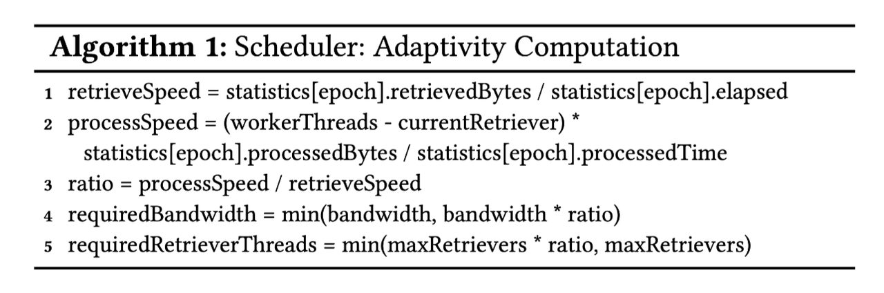 algorithm1