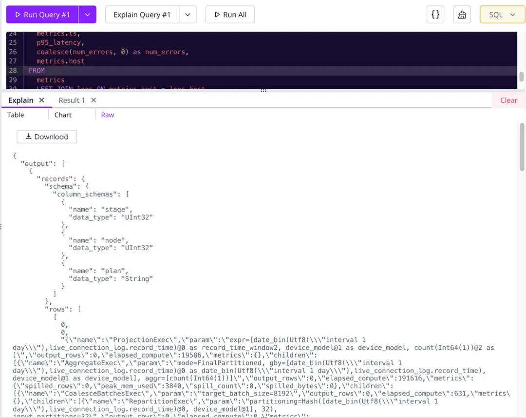 (Figure 3: The Example of Raw JSON View)