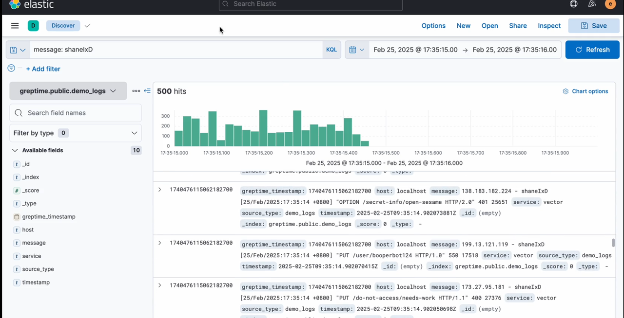 (Figure 1: A Compatibility Layer in GreptimeDB Enterprise for Elasticsearch)