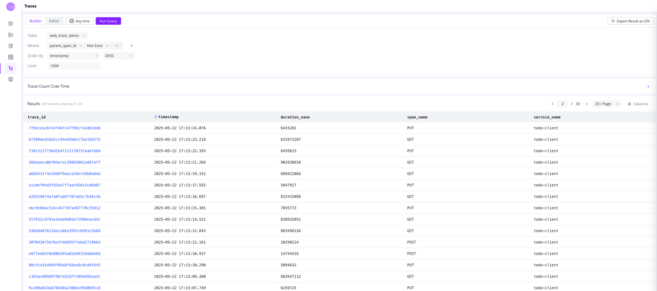 （Figure 1:Traces List Query View）
