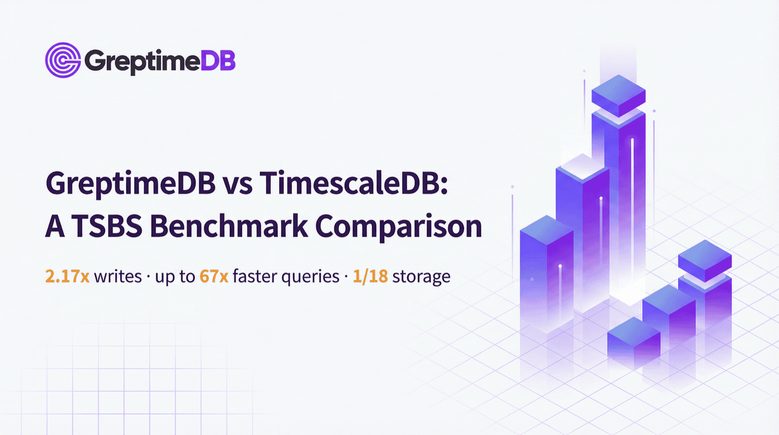GreptimeDB vs TimescaleDB: A TSBS Benchmark Comparison