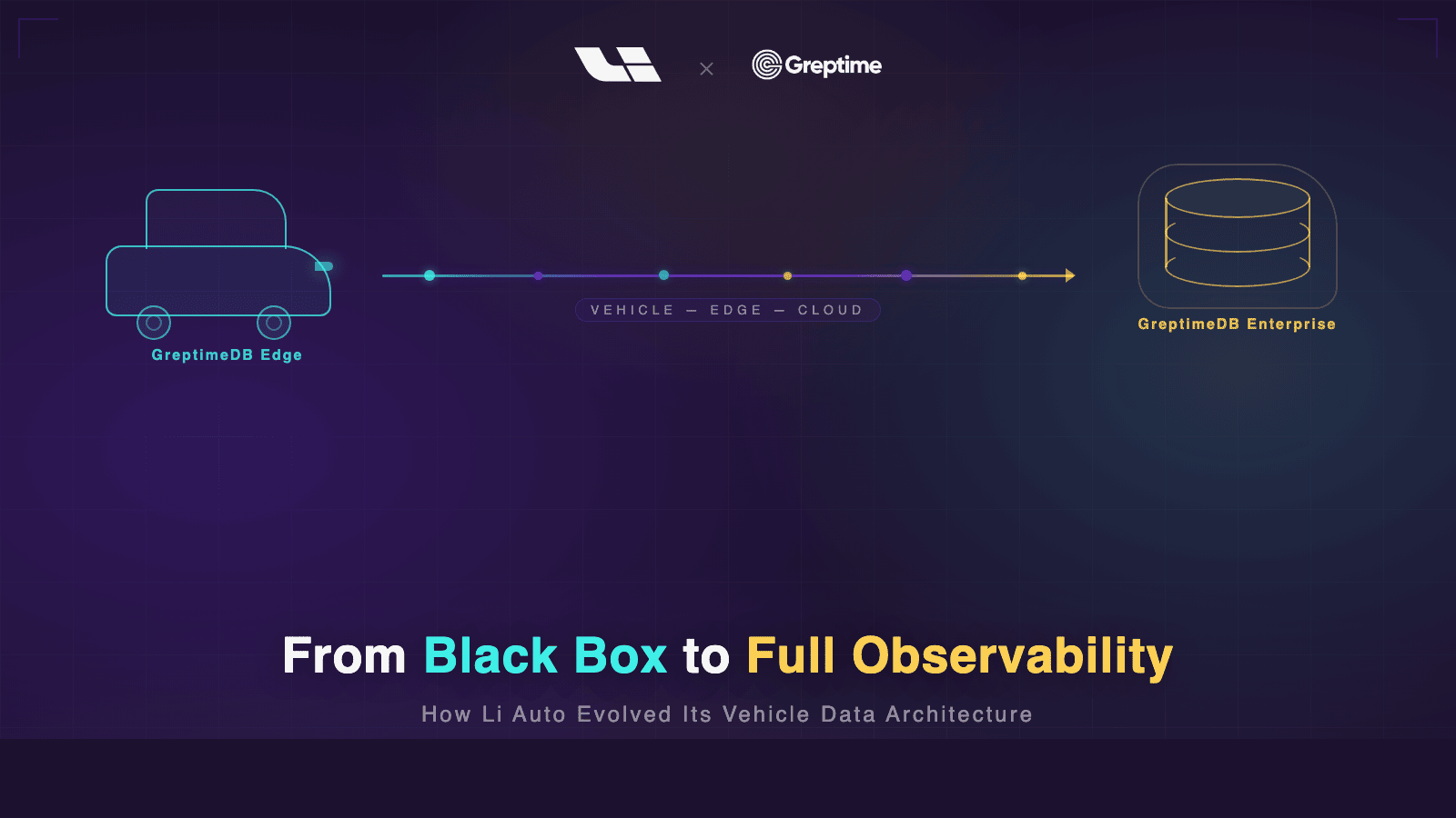 From Black Box to Full Observability: How Li Auto Evolved Its Vehicle Data Architecture