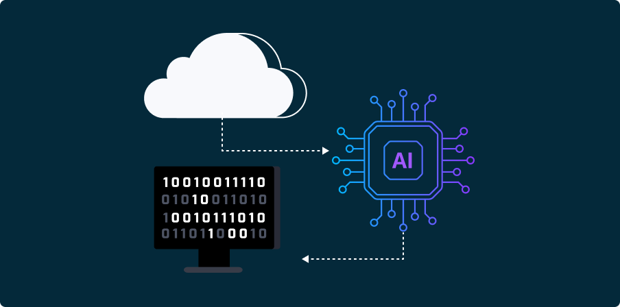 Intelligent Autopilot